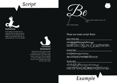Typographic Dictionary